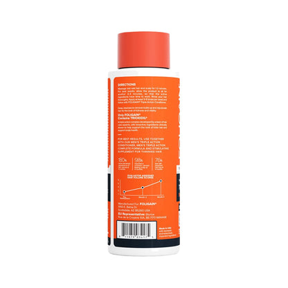 Foligain Triple Action Shampoo für Männer – Anti-Haarausfall Shampoo mit DHT-Blocker-Unterstützung